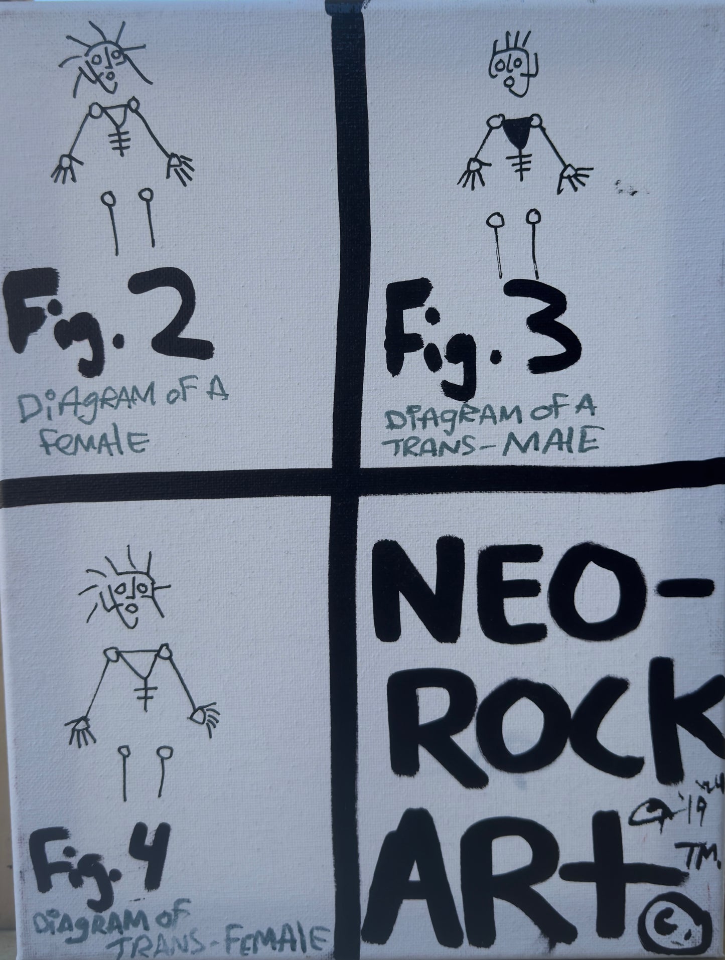 “Neo-Rock Art©️™️ figure diagram”